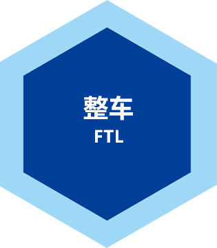 整車