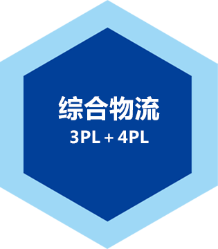 綜合物流